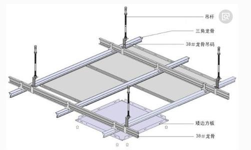 鋁扣板吊頂檢驗(yàn)標(biāo)準(zhǔn)-衛(wèi)生間鋁扣板吊頂廠家來學(xué)學(xué)吧