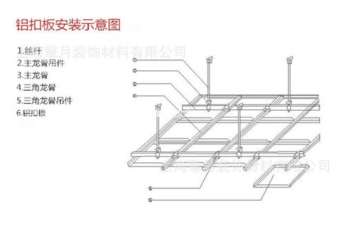 鋁扣板和集成板-集成吊頂和鋁扣板吊頂