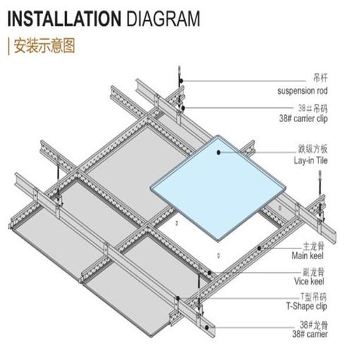 鋁扣板吊頂流程-室內(nèi)鋁扣板廠家教你安裝流程