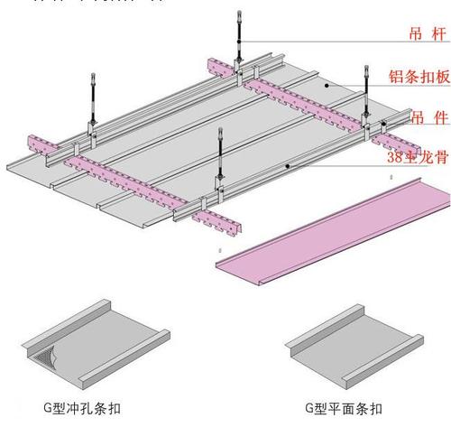 吊頂鋁扣板規(guī)格305-抗菌鋁扣板使用的規(guī)格有哪些