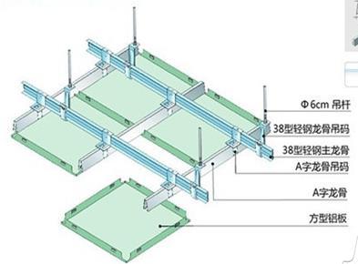 鋁扣板吊頂方法-取鋁扣板吊頂方法-吊頂鋁扣板吊頂?shù)姆椒? title=