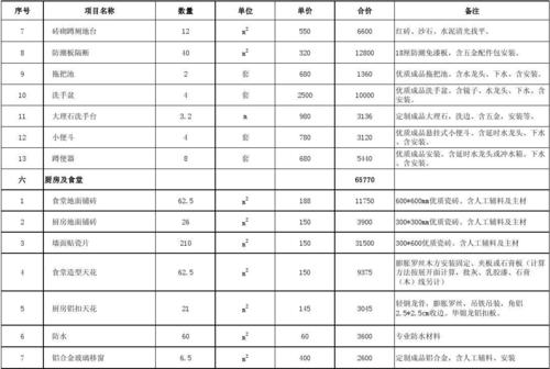 鋁扣板收邊線條-佛山鋁天花廠家教你固定鋁扣板