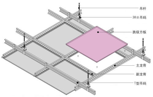 明架鋁扣板-鋁扣板吊頂縫隙