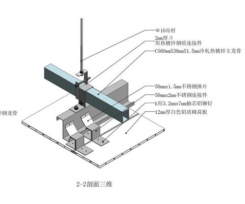 集成吊頂材料解析-看佛山集成吊頂廠家怎么說