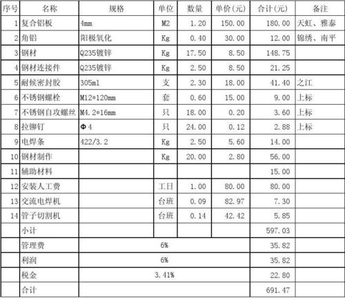 工程鋁扣板吊頂單價(jià)-揭秘鋁扣板吊頂價(jià)格多少錢(qián)一平