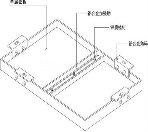 廚房鋁扣板厚度規(guī)格-廚房吊頂鋁扣板多少厚度