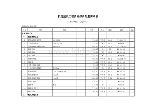 外墻鋁扣板平方米-2mm厚外墻鋁扣板每平方米價(jià)格-鋁扣板外墻材料多少錢一平方米