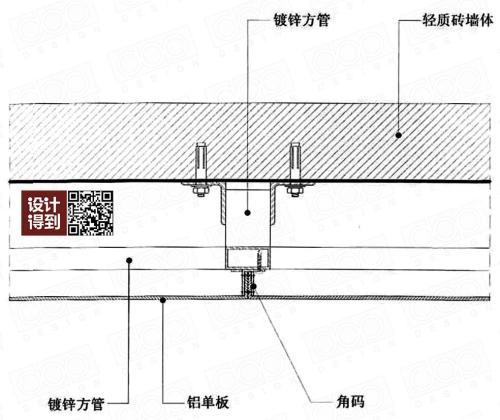 鋁扣板吊頂?shù)臉?biāo)準(zhǔn)-幕墻鋁單板的安裝驗(yàn)收標(biāo)準(zhǔn)就來(lái)啦