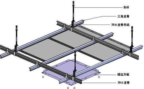 鋁扣板吊頂大小-鋁扣板的吊頂?shù)拇笮?鋁扣板吊頂大小怎么調(diào)
