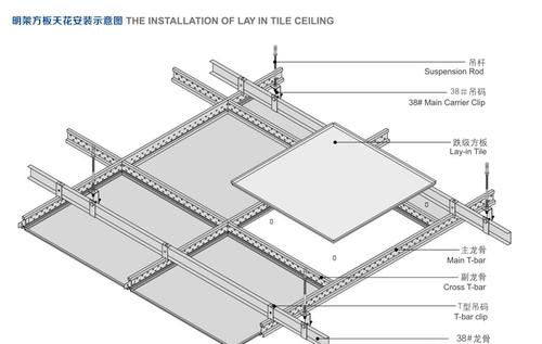 整體室內(nèi)裝飾鋁扣板-安裝鋁扣板吊頂用處