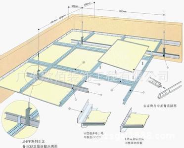 吊頂鋁扣板的批發(fā)價(jià)