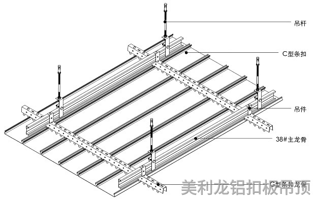 滾涂c型鋁條扣安裝示意圖1