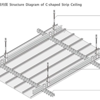 鋁扣板供應-鋁扣板集成吊頂?shù)木S護保養(yǎng)怎么做