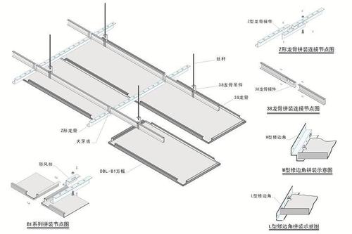 鋁扣板是什么樣的圖片-吊頂鋁扣板什么樣的好