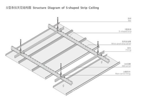 吊頂鋁條扣板-工程鋁扣板批發(fā)廠家講講加油站鋁條扣的優(yōu)點(diǎn)有哪些