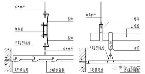 鋁扣板吊頂構(gòu)造-中山集成吊頂廠家講鋁扣板集成吊頂這些事