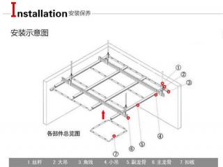 集成吊頂鋁扣板系列-集成吊頂哪都能裝