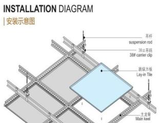 鋁扣板吊頂流程-室內(nèi)鋁扣板廠家教你安裝流程