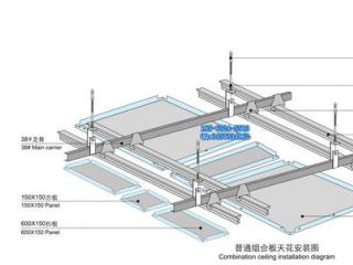 鋁扣板造型圖-帶600*600鋁扣板吊頂圖來(lái)給你講講怎么用