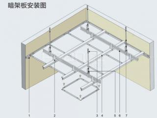 鋁扣板鋁售價(jià)-三個(gè)準(zhǔn)則教你怎么選鋁扣板廠(chǎng)家