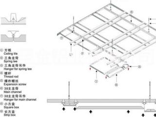 廣東鋁扣板吊頂-廣東鋁扣板生產(chǎn)廠家解答