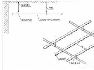 吊頂鋁扣板對不齊-廚房鋁扣板吊頂廠家